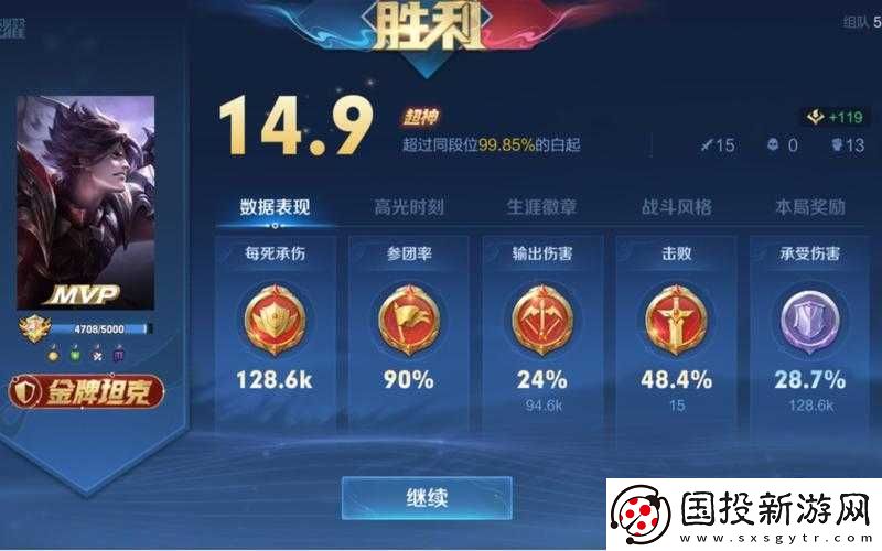王者榮耀MVP選手稱號(hào)獲取之路：策略與技巧全解析