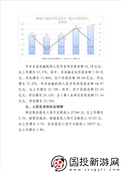 伊犁園2022人口：伊犁園2022人口增長現(xiàn)狀與未來發(fā)展趨勢分析