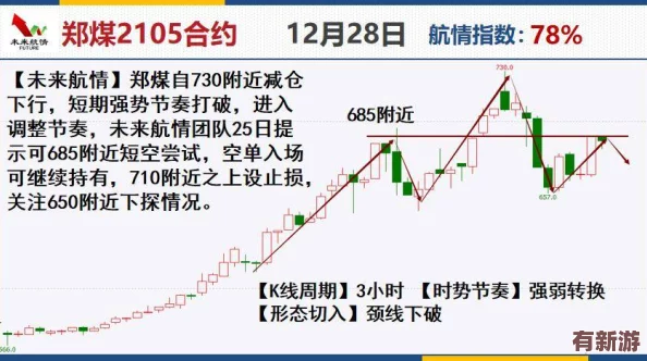 三角洲行動雙子測試全面復(fù)盤