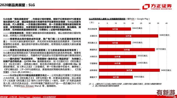三角洲行動雙子測試全面復(fù)盤