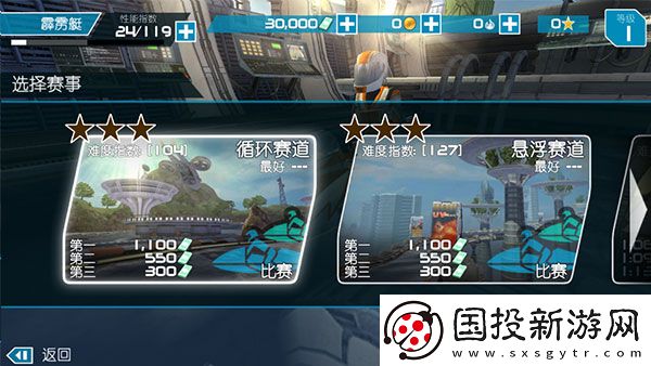 激流快艇2