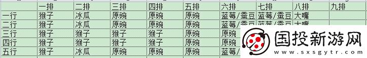 植物大戰(zhàn)僵尸2(內(nèi)購(gòu)免費(fèi))
