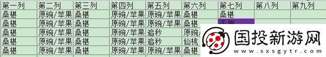 植物大戰(zhàn)僵尸2(內(nèi)購(gòu)免費(fèi))