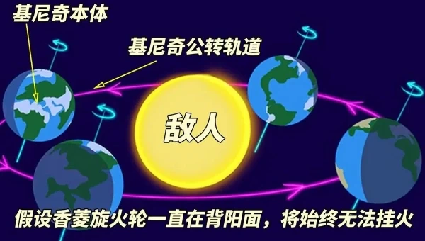 原神正版