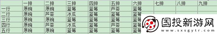 植物大戰(zhàn)僵尸2(內(nèi)購(gòu)免費(fèi))