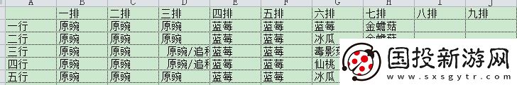 植物大戰(zhàn)僵尸2(內(nèi)購(gòu)免費(fèi))