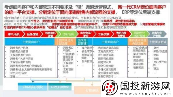 crm軟件客戶管理系統(tǒng)：1.-提升客戶關(guān)系管理效率的CRM軟件解決方案