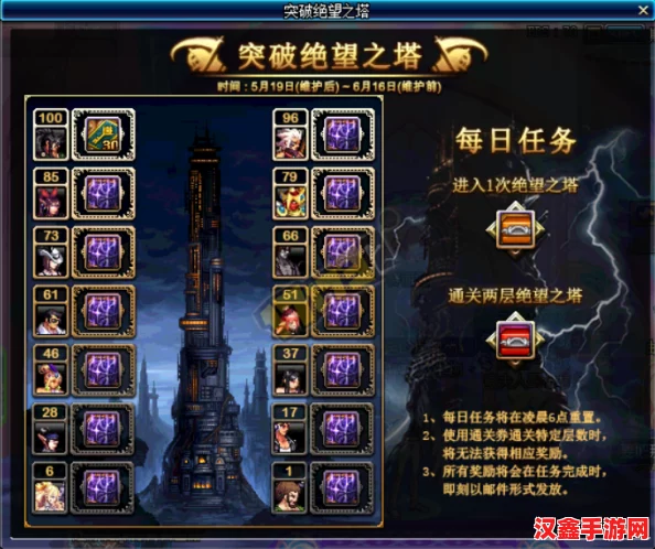 DNF手游策略精研：突破絕望之塔58層-月之女皇專屬通關技巧與實戰(zhàn)心得