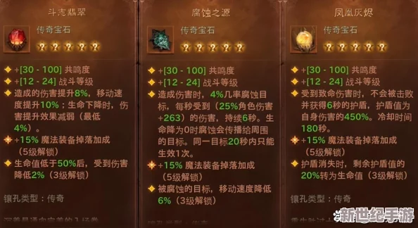 獨(dú)家揭秘