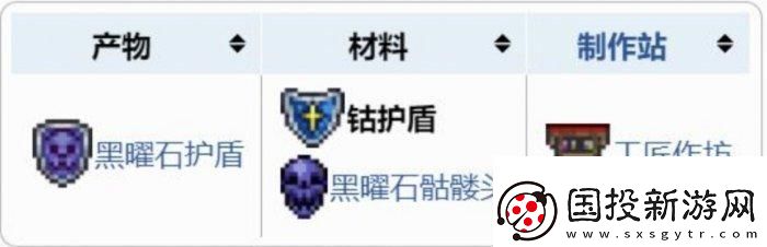 攻擊模式！泰拉瑞亞十字章護(hù)盾怎么合成制作