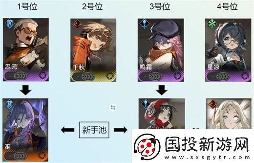 新月同行險(xiǎn)境復(fù)現(xiàn)陣容配隊(duì)方案一覽