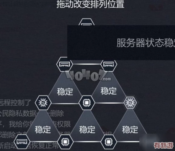 七日世界探險(xiǎn)：初期高效解鎖星之彩資源的獨(dú)家策略與技巧匯總