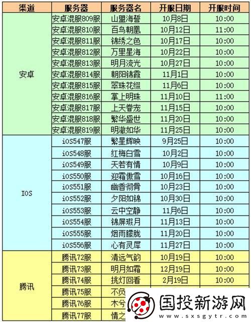 宮廷計(jì)官方版開服-逗趣時(shí)間表揭曉！
