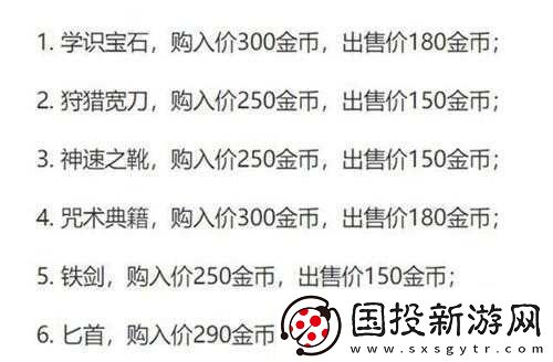 王者榮耀將上線原價(jià)出售裝備系統(tǒng)-從此不再擔(dān)憂買(mǎi)錯(cuò)裝備