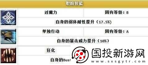 FGO巴御前寶具解鎖秘術(shù)與強(qiáng)力寶具介紹：?jiǎn)?dòng)方法與效果詳解