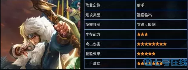 成吉思汗手游怎么注冊(cè)
