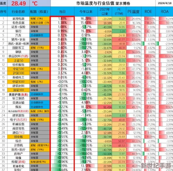 2024年精選家庭必備！耐玩度爆表前10經(jīng)典多人游戲下載大全-歡樂共享不停歇