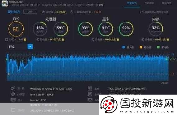 英特爾550顯卡