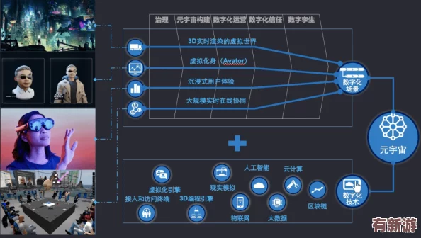 Zoom人性ZoomX：在數(shù)字化時(shí)代-如何通過(guò)Zoom平臺(tái)實(shí)現(xiàn)更深層次的人際連接與溝通的全新體驗(yàn)與思考