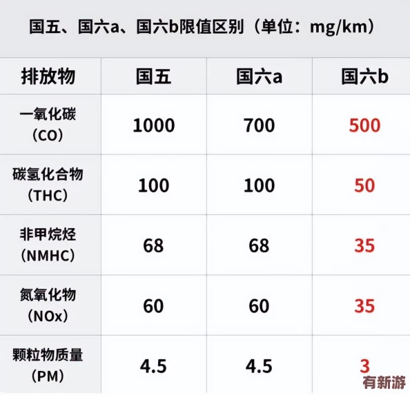 國外b站2023年不收費(fèi)：解析其背后原因及用戶感受