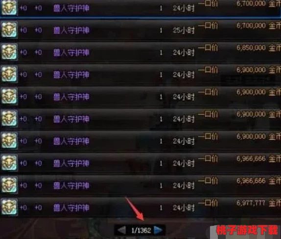 DNF稱號新趨勢