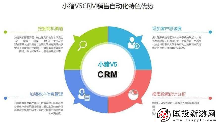 成免費-CRM-特色有哪些：深度解析其優(yōu)勢所在