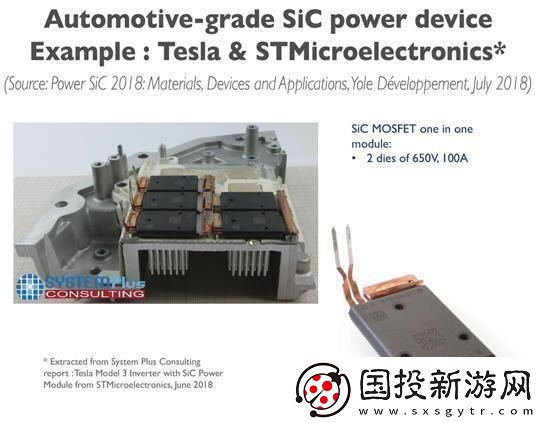 SiC晶圓市場需求驟增供應(yīng)短缺問題日益嚴重