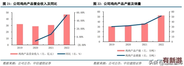 泡面番劇肉食系2024年一月新番-滿滿吸引力的美味冒險(xiǎn)等你來(lái)追！
