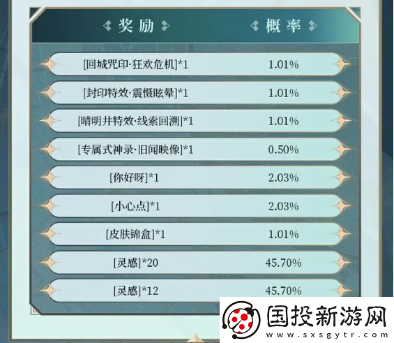 決戰(zhàn)平安京尋覓之徑活動(dòng)怎么玩