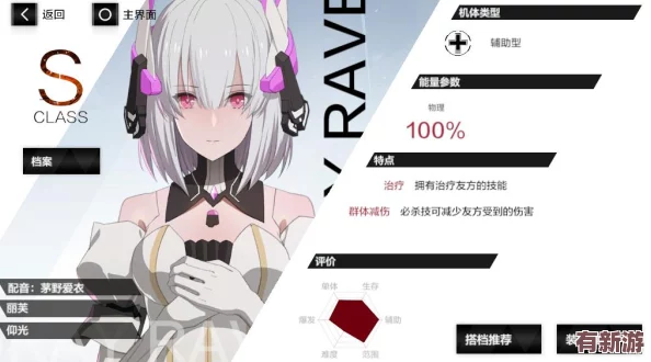 戰(zhàn)雙帕彌什A級角色精選