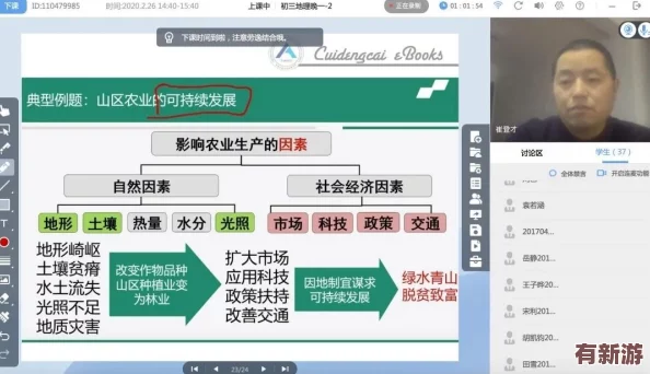深入探討www.****的影響與背后運作機制分析