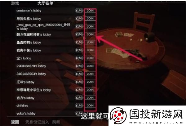 **酒吧怎么聯(lián)機