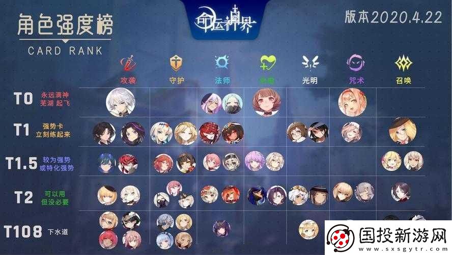 命運神界夢境鏈接角色強度排行-全角色強度測評：誰是夢境之王