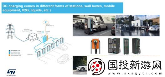 大聯(lián)大友尚集團(tuán)推出基于ST產(chǎn)品的30kW維也納PFC整流器創(chuàng)新參考設(shè)計方案