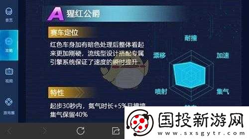 關(guān)于QQ飛車手游猩紅公爵深度解析：屬性數(shù)據(jù)圖鑒詳解