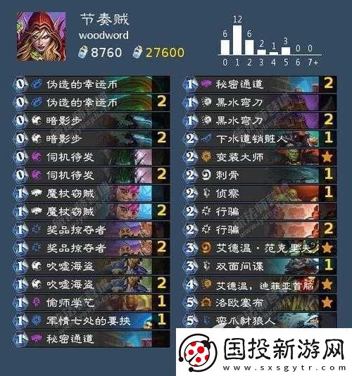 2022年?duì)t石傳說(shuō)節(jié)奏賊卡組推薦：精選策略與強(qiáng)力卡牌組合