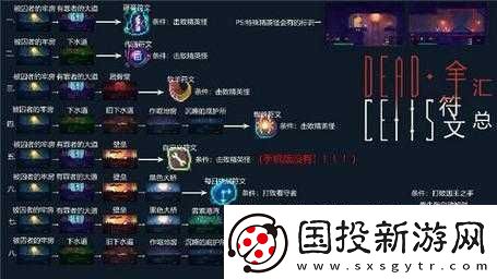 重生細(xì)胞爬墻符文指南：使用方法與獲取途徑