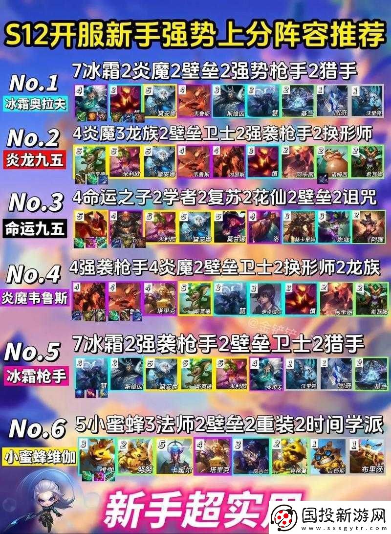 云頂之弈10.20版本攻略：揭秘強勢英雄組合-打造無敵陣容