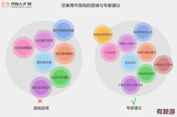 性開(kāi)放交友