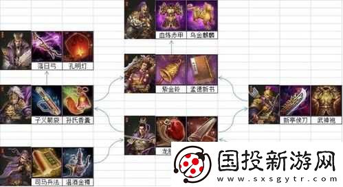 國武將覺醒寶典：深度解析覺醒方法與策略