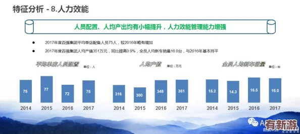 久產(chǎn)九精人力資源a
